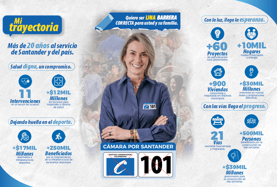 Lina Barrera Rueda – Candidata Cámara de Representantes por Santander